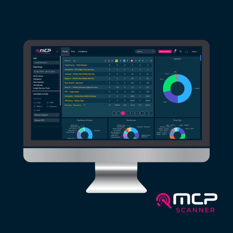 MCP Insight launch MCP Scanner 4.0. The next generation of ad monitoring and compliance for the mobile value-added services industry